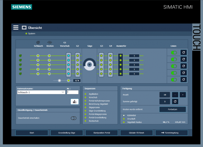 UI/UX Design SIMATIC HMI Comfort Panel Visualisierung