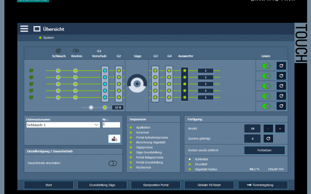 UI/UX Design SIMATIC HMI Comfort Panel Visualisierung